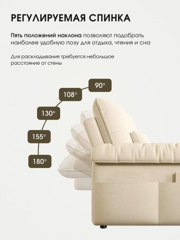 Диван-кровать ЛУНО 160см в Бердске - mebel154.com