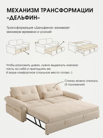 Диван-кровать ЛУНО 160см в Бердске - mebel154.com