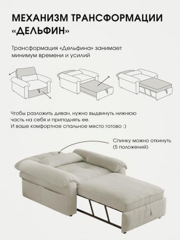 Кресло-кровать ЛУНО 105см в Бердске - mebel154.com